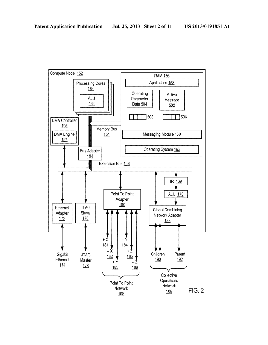 Monitoring Operating Parameters In A Distributed Computing System With     Active Messages - diagram, schematic, and image 03