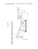 ELASTOMER RUBBER GLOVES FOR CLEAN ROOM USE WHICH DOES NOT USE     VULCANIZATION ACCELERATOR AND SULFER diagram and image