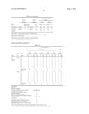 ELASTOMER RUBBER GLOVES FOR CLEAN ROOM USE WHICH DOES NOT USE     VULCANIZATION ACCELERATOR AND SULFER diagram and image