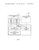 SYSTEM AND METHOD FOR MEASUREMENT OF ANGULAR ORIENTATION OF AEROSPACE     PLATFORMS diagram and image