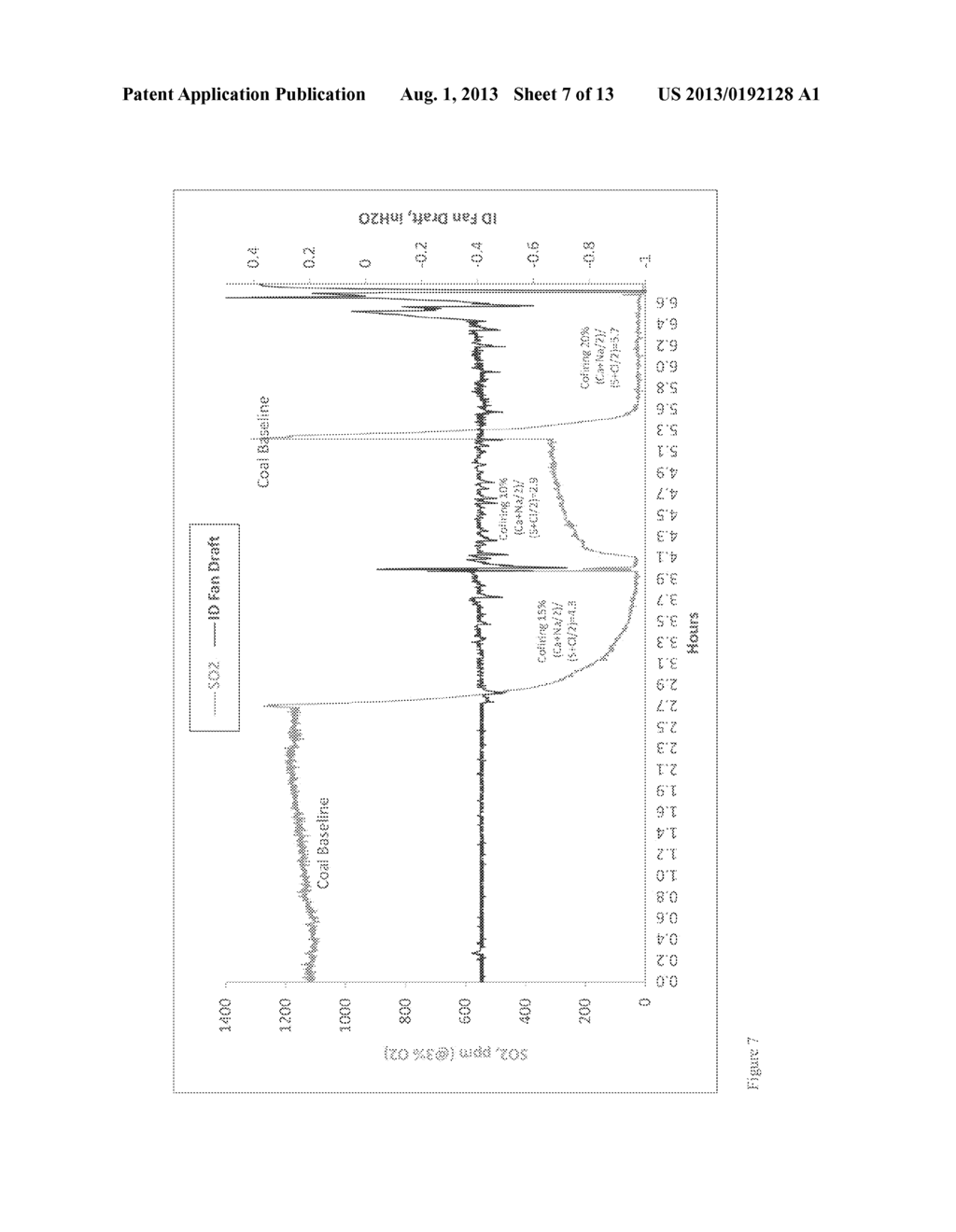 MITIGATION OF HARMFUL COMBUSTION EMISSIONS USING SORBENT CONTAINING     ENGINEERED FUEL FEED STOCKS - diagram, schematic, and image 08