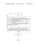 Agricultural Applications of a Double Helix Conductor diagram and image