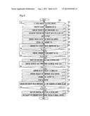 EXHAUST EMISSION CONTROL DEVICE FOR INTERNAL COMBUSTION ENGINE diagram and image