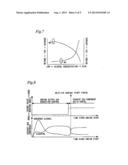 EXHAUST EMISSION CONTROL DEVICE FOR INTERNAL COMBUSTION ENGINE diagram and image