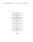 Method For Transferring Fuel diagram and image