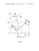 GAS LIQUEFACTION SYSTEM AND METHOD diagram and image