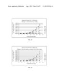 AEROSOL GENERATOR FOR EPTFE FILTER TESTING AND METHOD OF USE diagram and image