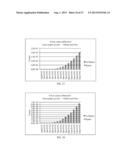 AEROSOL GENERATOR FOR EPTFE FILTER TESTING AND METHOD OF USE diagram and image