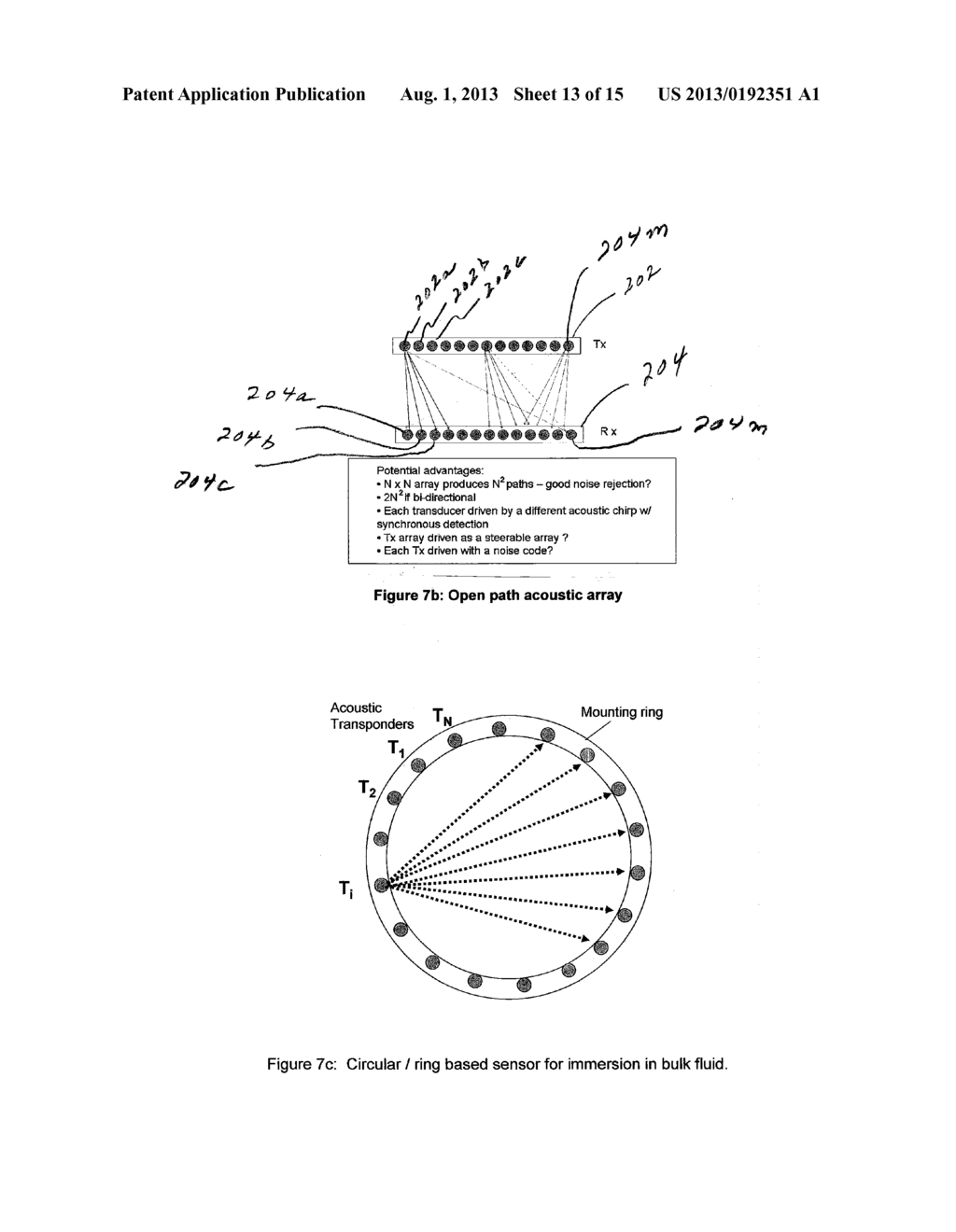 METHOD AND APPARATUS FOR DETERMINING GVF (GAS VOLUME FRACTION) FOR AERATED     FLUIDS AND LIQUIDS IN FLOTATION TANKS, COLUMNS, DRUMS, TUBES, VATS - diagram, schematic, and image 14