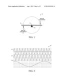 Vibration Robust X-Axis Ring Gyro Transducer diagram and image