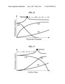 ELECTROSTATIC AEROSOL CONCENTRATOR diagram and image