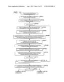 SCREEN PRINTING DEVICE AND SCREEN PRINTING METHOD diagram and image