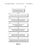 NARROW PSD HYDRAULIC CEMENT, CEMENT-SCM BLENDS, AND METHODS FOR MAKING     SAME diagram and image