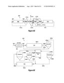 NARROW PSD HYDRAULIC CEMENT, CEMENT-SCM BLENDS, AND METHODS FOR MAKING     SAME diagram and image