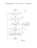 OIL PRESSURE SCHEDULING BASED ON ENGINE ACCELERATION diagram and image