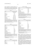 COSMETIC FORMULATION diagram and image