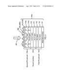 MULTI-CRYSTALLINE II-VI BASED MULTIJUNCTION SOLAR CELLS AND MODULES diagram and image