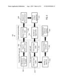 MULTI-CRYSTALLINE II-VI BASED MULTIJUNCTION SOLAR CELLS AND MODULES diagram and image