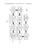 MULTI-CRYSTALLINE II-VI BASED MULTIJUNCTION SOLAR CELLS AND MODULES diagram and image