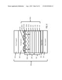 MULTI-CRYSTALLINE II-VI BASED MULTIJUNCTION SOLAR CELLS AND MODULES diagram and image