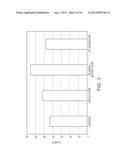 Oriented Impact Copolymer Polypropylene Film diagram and image