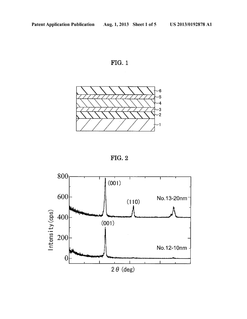 FERROELECTRIC FILM, ELECTRONIC COMPONENT AND METHOD FOR MANUFACTURING     FERROELECTRIC FILM - diagram, schematic, and image 02