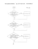 Method for colling a rotating control device diagram and image