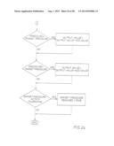 Method for colling a rotating control device diagram and image