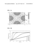 MICROFLUIDIC MANIPULATION AND SORTING OF PARTICLES USING TUNABLE STANDING     SURFACE ACOUSTIC WAVE diagram and image