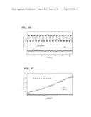 MICROFLUIDIC MANIPULATION AND SORTING OF PARTICLES USING TUNABLE STANDING     SURFACE ACOUSTIC WAVE diagram and image