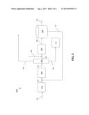 CATALYTIC REFORMING PROCESS AND SYSTEM FOR PRODUCING REDUCED BENZENE     GASOLINE diagram and image