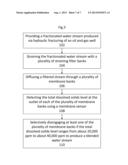 WATER SEPARATION METHOD AND APPARATUS diagram and image