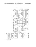 PROCESSES TO PRODUCE SHORT CUT MICROFIBERS diagram and image