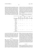 PROCESSES TO PRODUCE SHORT CUT MICROFIBERS diagram and image