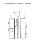 Product Securement and Management System diagram and image