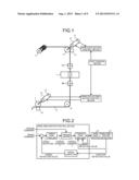 AUTOMATIC WIRE-THREADING DEVICE diagram and image