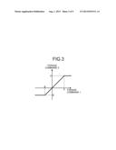 AUTOMATIC WIRE-THREADING DEVICE diagram and image