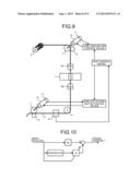 AUTOMATIC WIRE-THREADING DEVICE diagram and image