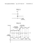 AUTOMATIC WIRE-THREADING DEVICE diagram and image