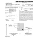 METHODS AND SYSTEMS FOR DISPENSING diagram and image