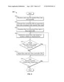 Fluid additive delivery system diagram and image