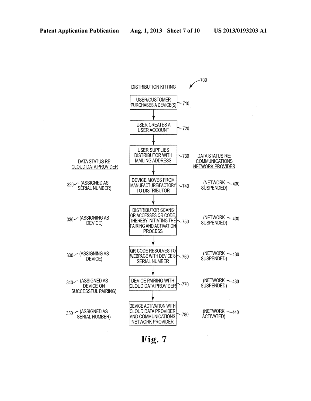 METHODS FOR EMBEDDING DEVICE-SPECIFIC DATA TO ENABLE REMOTE IDENTIFICATION     AND PROVISIONING OF SPECIFIC DEVICES - diagram, schematic, and image 08