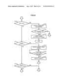 COMMODITY RECOGNITION APPARATUS AND COMMODITY RECOGNITION METHOD diagram and image