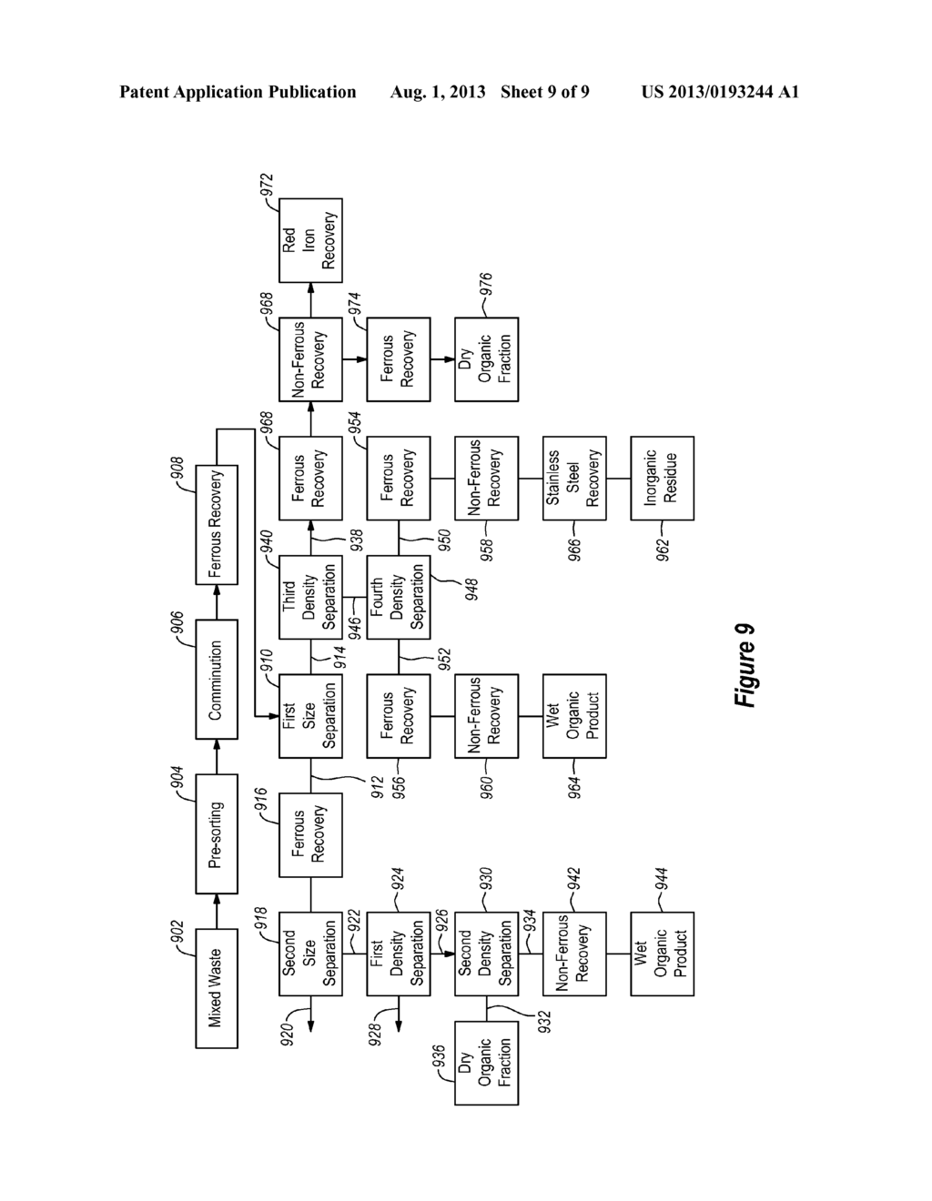 MECHANIZED SEPARATION AND RECOVERY SYSTEM FOR SOLID WASTE - diagram, schematic, and image 10