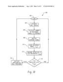 Product, Dispenser and Method of Dispensing Product diagram and image