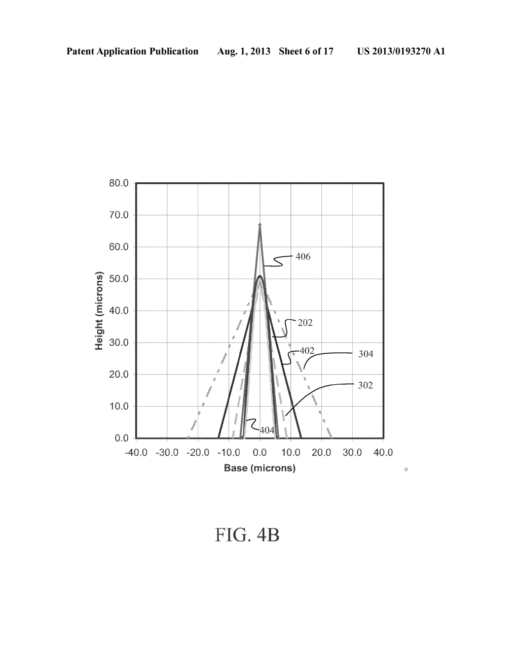 STRUCTURALLY DESIGNED AERODYNAMIC RIBLETS - diagram, schematic, and image 07