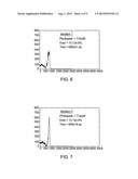 SYSTEM AND METHOD FOR PIXELATED DETECTOR CALIBRATION diagram and image