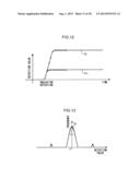 RADIOGRAPHIC IMAGE CAPTURE DEVICE, METHOD AND PROGRAM STORAGE MEDIUM diagram and image