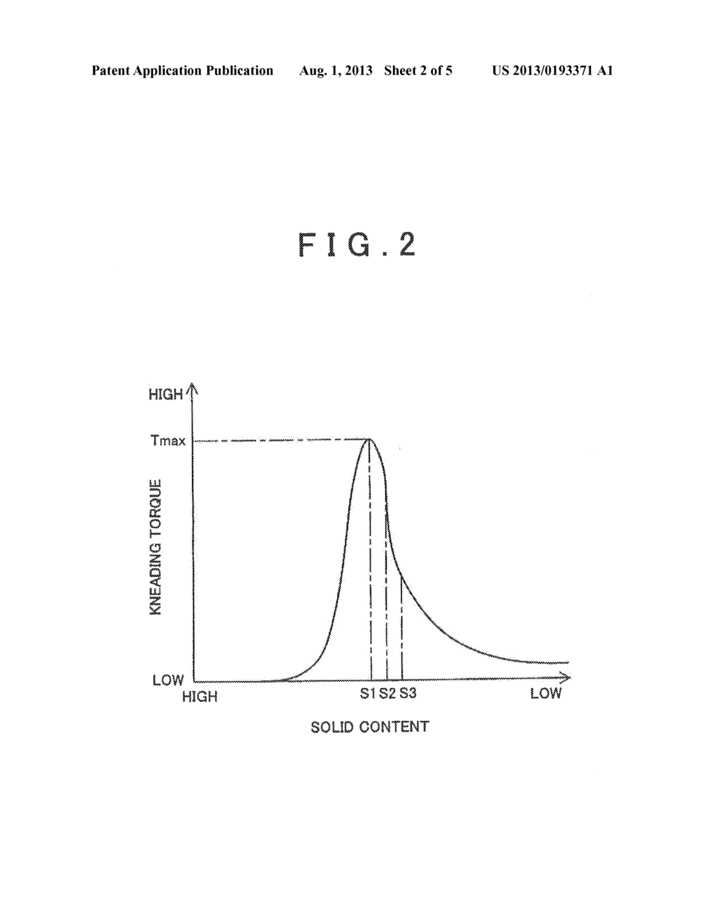 METHOD OF MANUFACTURING SECONDARY BATTERY - diagram, schematic, and image 03