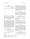 Solids Passivation diagram and image